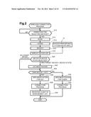 WIRELESS COMMUNICATION APPARATUS FOR WIRELESS NETWORK AND COMPUTER     READABLE MEDIA diagram and image