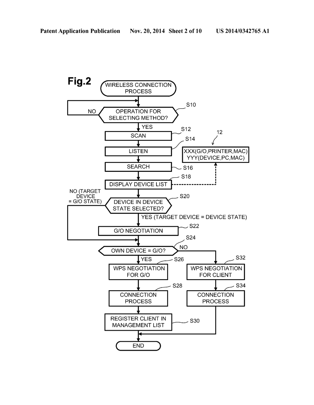 WIRELESS COMMUNICATION APPARATUS FOR WIRELESS NETWORK AND COMPUTER     READABLE MEDIA - diagram, schematic, and image 03