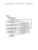 WIRELESS COMMUNICATION APPARATUS FOR WIRELESS NETWORK AND COMPUTER     READABLE MEDIA diagram and image