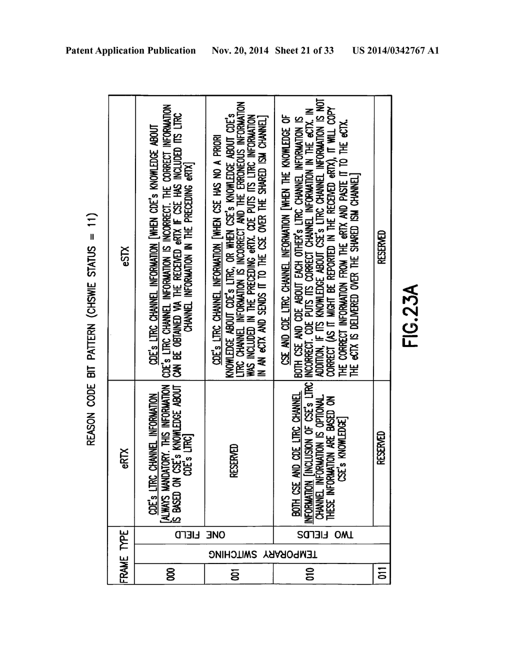 DISTRIBUTED MULTI-CHANNEL COGNITIVE MAC PROTOCOL - diagram, schematic, and image 22