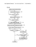 GAMING MACHINE AND CONTROL METHOD THEREOF diagram and image