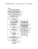 GAMING MACHINE AND CONTROL METHOD THEREOF diagram and image