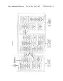 WAGERING APPARATUS, METHODS AND SYSTEMS diagram and image