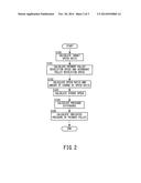 CONTINUOUSLY-VARIABLE TRANSMISSION AND CONTINUOUSLY-VARIABLE TRANSMISSION     CONTROL METHOD diagram and image