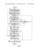 CONTINUOUSLY-VARIABLE TRANSMISSION AND CONTINUOUSLY-VARIABLE TRANSMISSION     CONTROL METHOD diagram and image