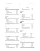 LAMINATED COLOR FORMING COMPOSITION diagram and image