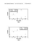 IN SITU MIXING AND APPLICATION OF HYDROCOLLOID SYSTEMS FOR PRE- AND POST     HARVEST USE ON AGRICULTURAL CROPS diagram and image