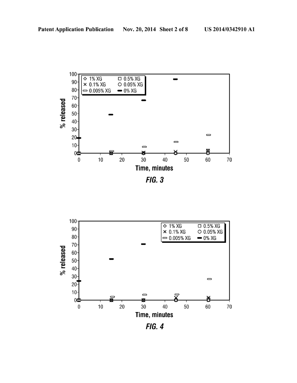 IN SITU MIXING AND APPLICATION OF HYDROCOLLOID SYSTEMS FOR PRE- AND POST     HARVEST USE ON AGRICULTURAL CROPS - diagram, schematic, and image 03