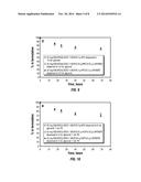 IN SITU MIXING AND APPLICATION OF HYDROCOLLOID SYSTEMS FOR PRE- AND POST     HARVEST USE ON AGRICULTURAL CROPS diagram and image