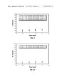 IN SITU MIXING AND APPLICATION OF HYDROCOLLOID SYSTEMS FOR PRE- AND POST     HARVEST USE ON AGRICULTURAL CROPS diagram and image