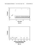 IN SITU MIXING AND APPLICATION OF HYDROCOLLOID SYSTEMS FOR PRE- AND POST     HARVEST USE ON AGRICULTURAL CROPS diagram and image