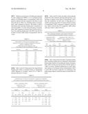 IN SITU MIXING AND APPLICATION OF HYDROCOLLOID SYSTEMS FOR PRE- AND POST     HARVEST USE ON AGRICULTURAL CROPS diagram and image