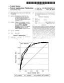 BIOMARKER TEST FOR ACUTE CORONARY SYNDROME diagram and image