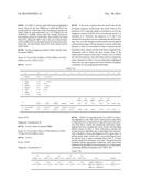 BIOMARKER TEST FOR ACUTE CORONARY SYNDROME diagram and image