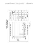 METHODS AND COMPOSITIONS FOR DETECTING FUNGI AND MYCOTOXINS diagram and image