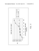 METHODS AND COMPOSITIONS FOR DETECTING FUNGI AND MYCOTOXINS diagram and image