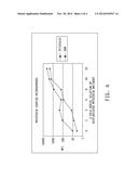 METHODS AND COMPOSITIONS FOR DETECTING FUNGI AND MYCOTOXINS diagram and image