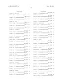 METHODS AND COMPOSITIONS FOR DETECTING FUNGI AND MYCOTOXINS diagram and image