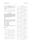 METHODS AND COMPOSITIONS FOR DETECTING FUNGI AND MYCOTOXINS diagram and image