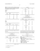 METHODS AND COMPOSITIONS FOR DETECTING FUNGI AND MYCOTOXINS diagram and image