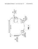 METHODS FOR SELECTIVE TARGETING diagram and image