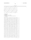 FUNCTIONAL CELL SURFACE DISPLAY OF LIGANDS FOR THE INSULIN AND/OR INSULIN     GROWTH FACTOR 1 RECEPTOR AND APPLICATIONS THEREOF diagram and image