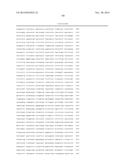 FUNCTIONAL CELL SURFACE DISPLAY OF LIGANDS FOR THE INSULIN AND/OR INSULIN     GROWTH FACTOR 1 RECEPTOR AND APPLICATIONS THEREOF diagram and image