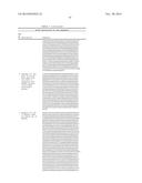 FUNCTIONAL CELL SURFACE DISPLAY OF LIGANDS FOR THE INSULIN AND/OR INSULIN     GROWTH FACTOR 1 RECEPTOR AND APPLICATIONS THEREOF diagram and image