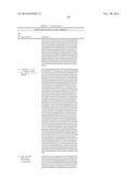 FUNCTIONAL CELL SURFACE DISPLAY OF LIGANDS FOR THE INSULIN AND/OR INSULIN     GROWTH FACTOR 1 RECEPTOR AND APPLICATIONS THEREOF diagram and image