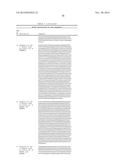 FUNCTIONAL CELL SURFACE DISPLAY OF LIGANDS FOR THE INSULIN AND/OR INSULIN     GROWTH FACTOR 1 RECEPTOR AND APPLICATIONS THEREOF diagram and image