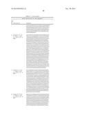 FUNCTIONAL CELL SURFACE DISPLAY OF LIGANDS FOR THE INSULIN AND/OR INSULIN     GROWTH FACTOR 1 RECEPTOR AND APPLICATIONS THEREOF diagram and image