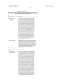 FUNCTIONAL CELL SURFACE DISPLAY OF LIGANDS FOR THE INSULIN AND/OR INSULIN     GROWTH FACTOR 1 RECEPTOR AND APPLICATIONS THEREOF diagram and image