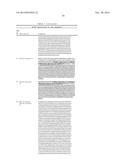 FUNCTIONAL CELL SURFACE DISPLAY OF LIGANDS FOR THE INSULIN AND/OR INSULIN     GROWTH FACTOR 1 RECEPTOR AND APPLICATIONS THEREOF diagram and image