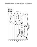 Complexation of Calcium Ions in the Presence of Quaternized Amine     Compounds While Acidizing a Subterranean Formation diagram and image