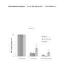 MODIFICATION OF SURFACES FOR FLUID AND SOLID REPELLENCY diagram and image