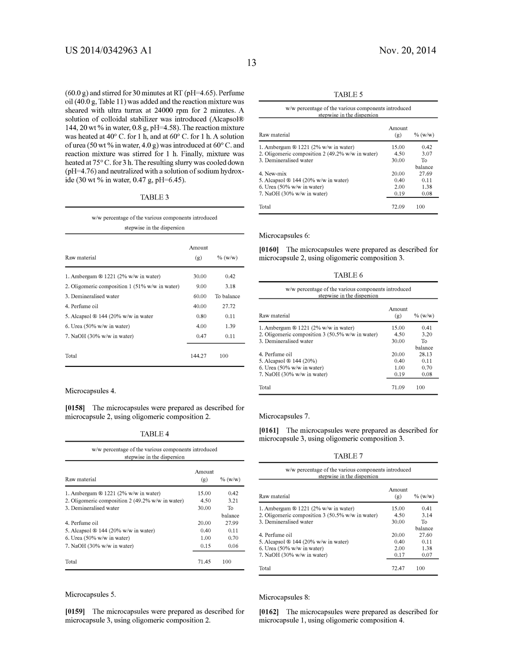 STABLE FORMALDEHYDE-FREE MICROCAPSULES - diagram, schematic, and image 24