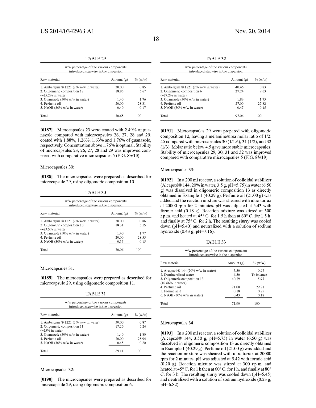 STABLE FORMALDEHYDE-FREE MICROCAPSULES - diagram, schematic, and image 29