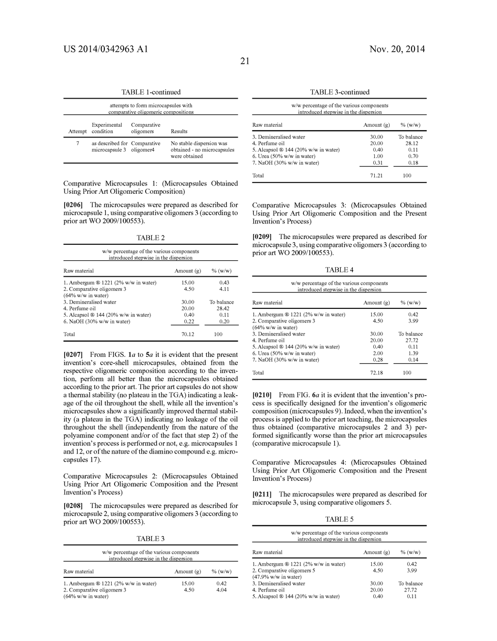 STABLE FORMALDEHYDE-FREE MICROCAPSULES - diagram, schematic, and image 32