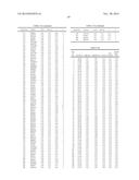 Charged Nutritive Proteins and Methods diagram and image