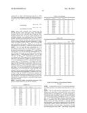 Charged Nutritive Proteins and Methods diagram and image