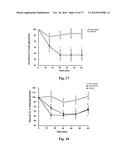 GENE THERAPY COMPOSITION FOR USE IN DIABETES TREATMENT diagram and image