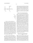 Novel N-Benzylamide Substituted Derivatives of 2-(Acylamido)acetic Acid     and 2-(Acylamido)propionic Acids: Potent Neurological Agents diagram and image