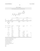 Novel N-Benzylamide Substituted Derivatives of 2-(Acylamido)acetic Acid     and 2-(Acylamido)propionic Acids: Potent Neurological Agents diagram and image