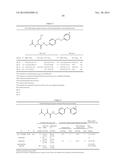 Novel N-Benzylamide Substituted Derivatives of 2-(Acylamido)acetic Acid     and 2-(Acylamido)propionic Acids: Potent Neurological Agents diagram and image