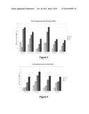 Cell-Penetrating Peptides Having a Central Hydrophobic Domain diagram and image