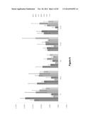 Cell-Penetrating Peptides Having a Central Hydrophobic Domain diagram and image