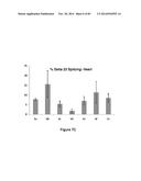 Cell-Penetrating Peptides Having a Central Hydrophobic Domain diagram and image