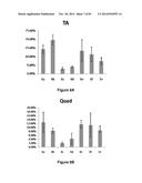 Cell-Penetrating Peptides Having a Central Hydrophobic Domain diagram and image