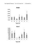 Cell-Penetrating Peptides Having a Central Hydrophobic Domain diagram and image