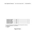 Cell-Penetrating Peptides Having a Central Hydrophobic Domain diagram and image